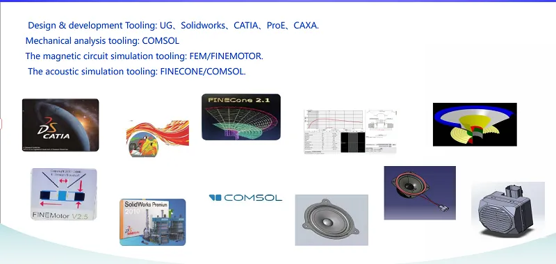 In-Car Audio Systems: Technological Advances, Core Challenges, and Future Outlook