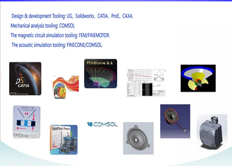 In-Car Audio Systems: Technological Advances, Core Challenges, and Future Outlook